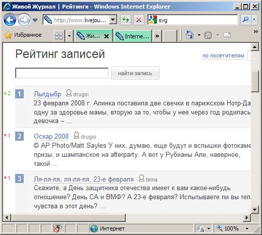 LiveJournal — ТОП
